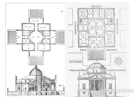 下圖是斯卡莫齊的皮薩尼別墅(左)和帕拉地奧的圓廳別墅(右)平面,立面