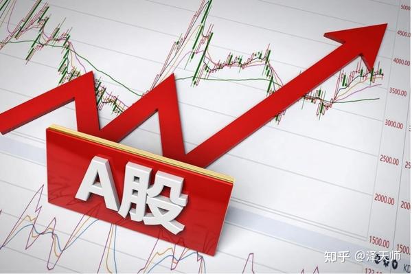 A股：是要破位吗？该怎么办？什么时候可以抄底？ - 知乎