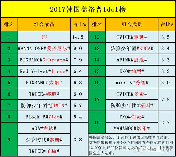 盖洛普公司发展历史 盖洛普公司的现状 盖洛普是什么公司