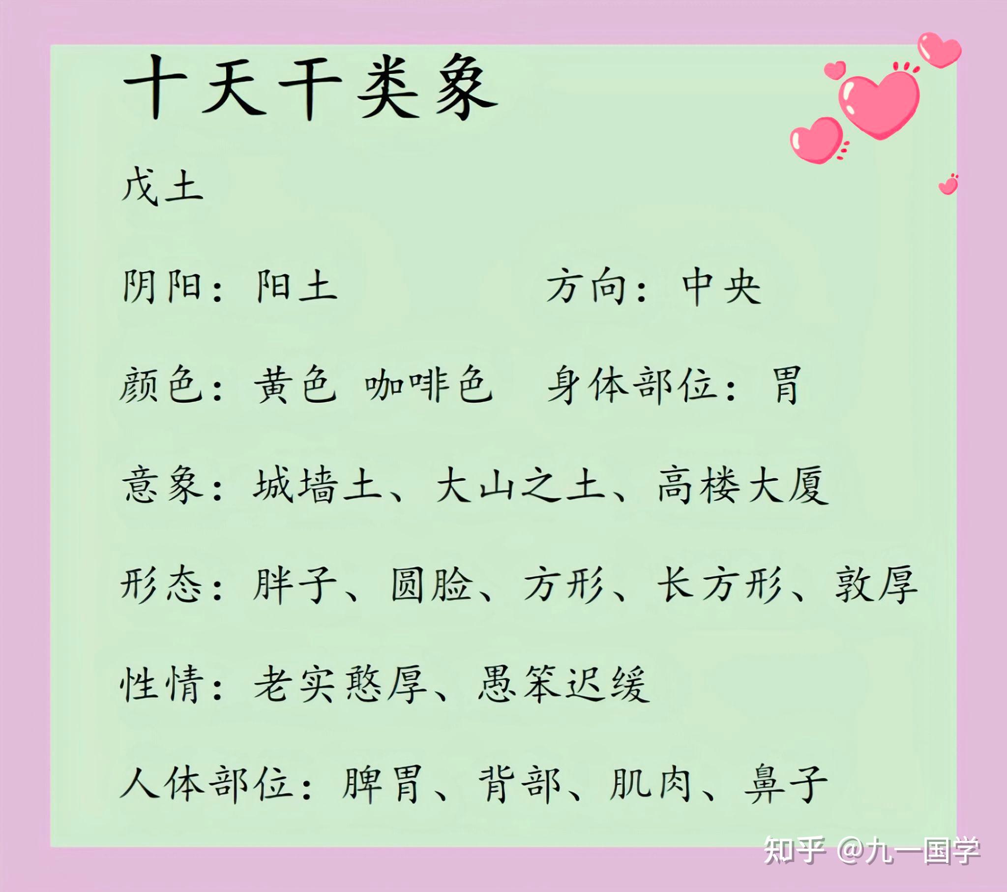 十天干——戊土 - 知乎
