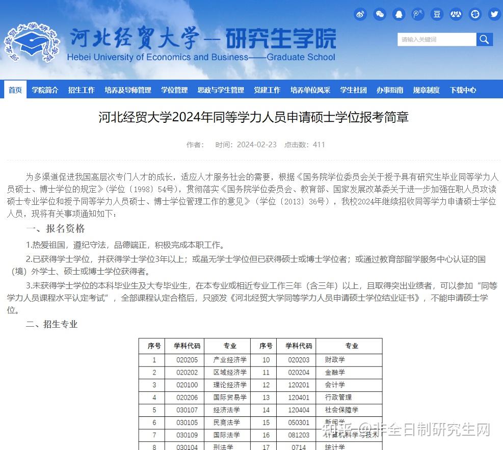 外国语大学上海财经大学山东理工大学河北经贸大学对外经济贸易大学