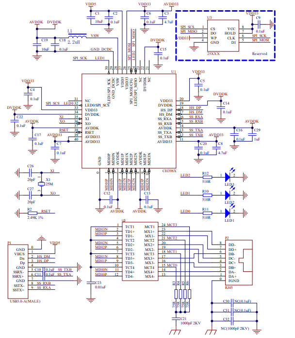 手撕USB 3.0网卡!有了这颗国产芯片,再也不用死磕RTL8153