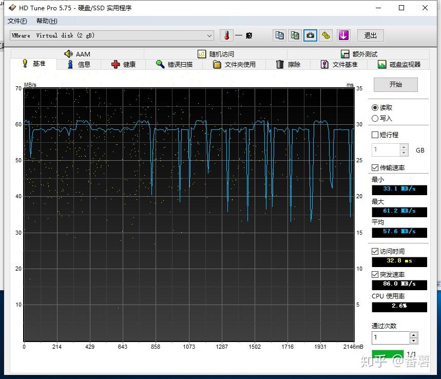 虚拟机(ESXi)下硬盘性能的探索 - 知乎