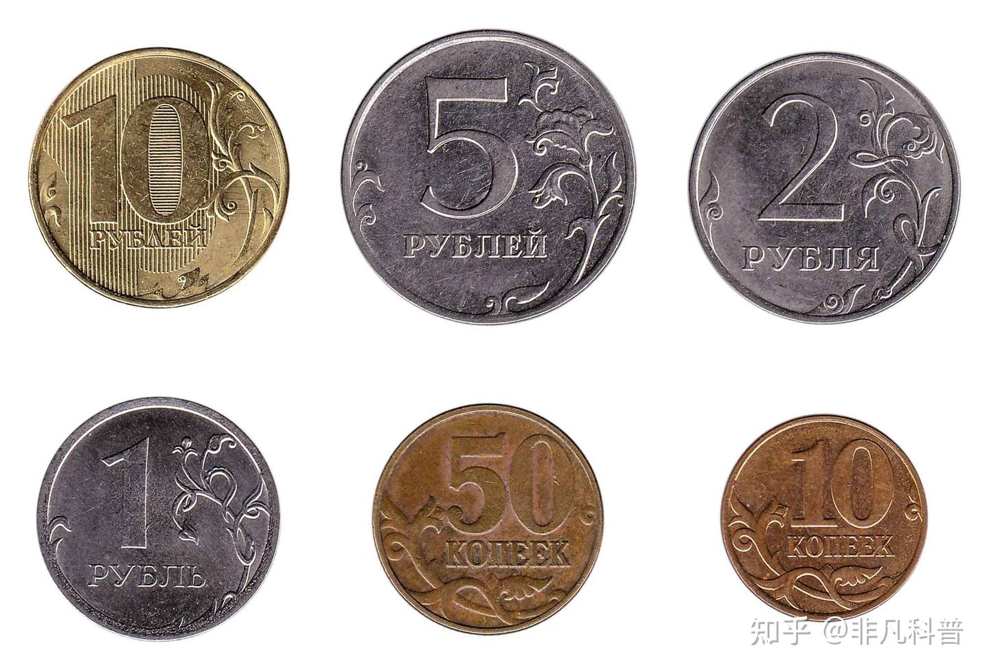 俄罗斯卢布是世界上第二古老流通货币，来看看卢布的演变历史- 知乎