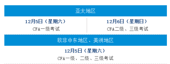 澤稷備考協會最新回應cfa考試時間