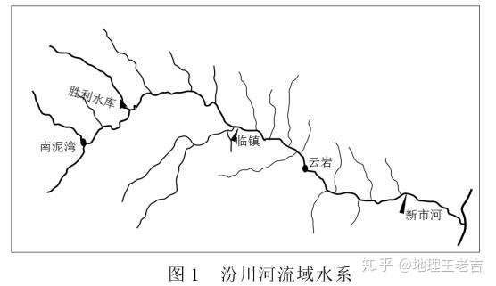 山西汾河流域地图图片