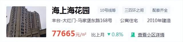 永定金茂府 1000万上车丰台大红门科技豪宅,到底值不值?-金隅集团大红门项目介绍