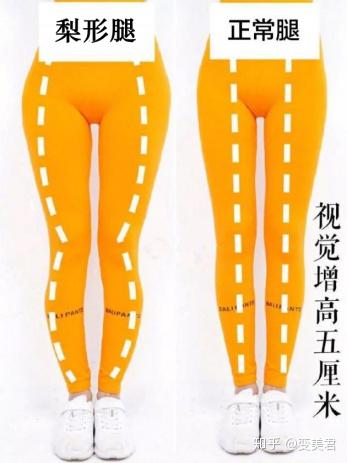 怎样才算胯骨宽 v2-d9c535ec8e1a983db577dd9243ba0ecd_b.jpg