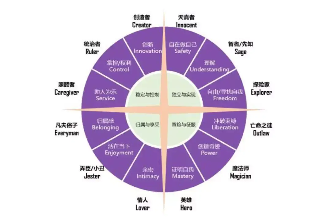 疯狂的背后原型人物图片