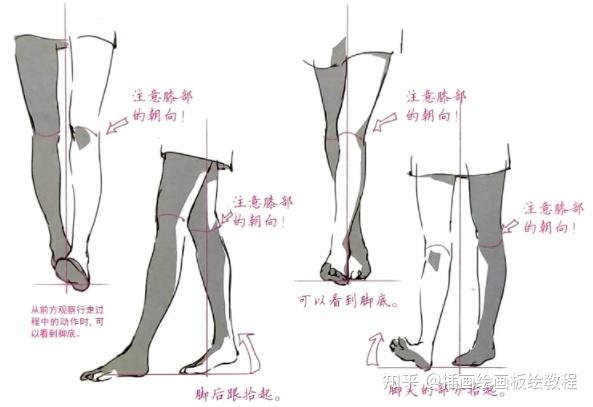 人物下蹲姿勢怎麼畫學會真的漲知識漫畫蹲姿畫法教程