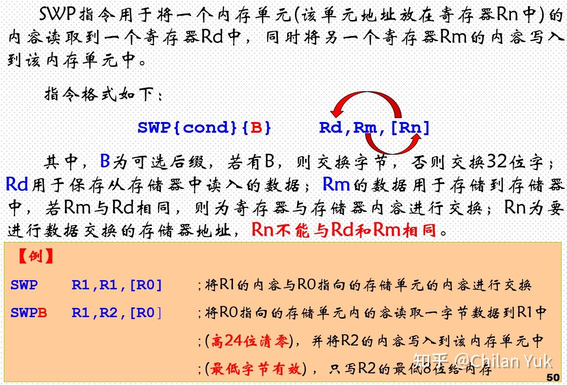第三章 ARM指令集 - 知乎
