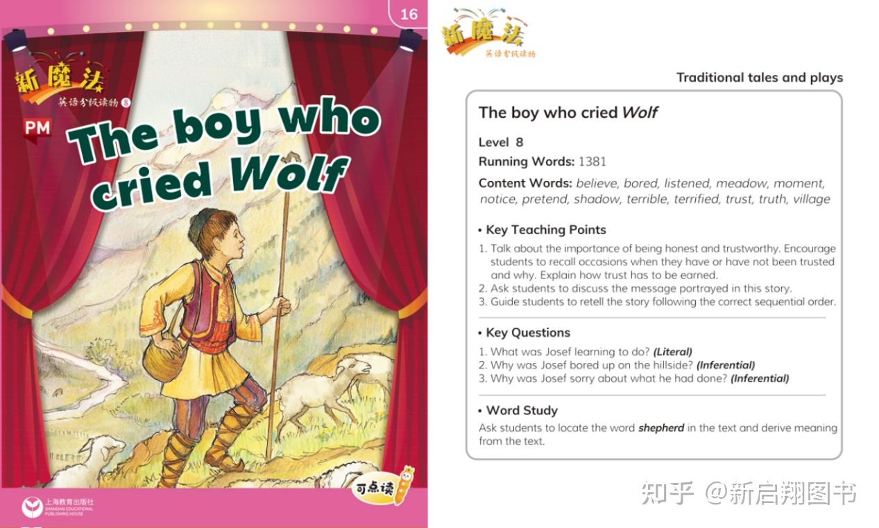 中国成语寓言故事（英文版）VS 西方寓言故事：古老智慧的碰撞- 知乎