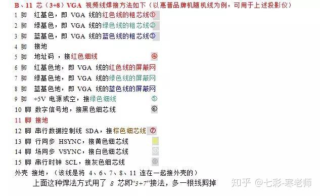 VGA连接线接口定义及引线焊接教程，VGA线不够长时可用网线代替？ - 知乎