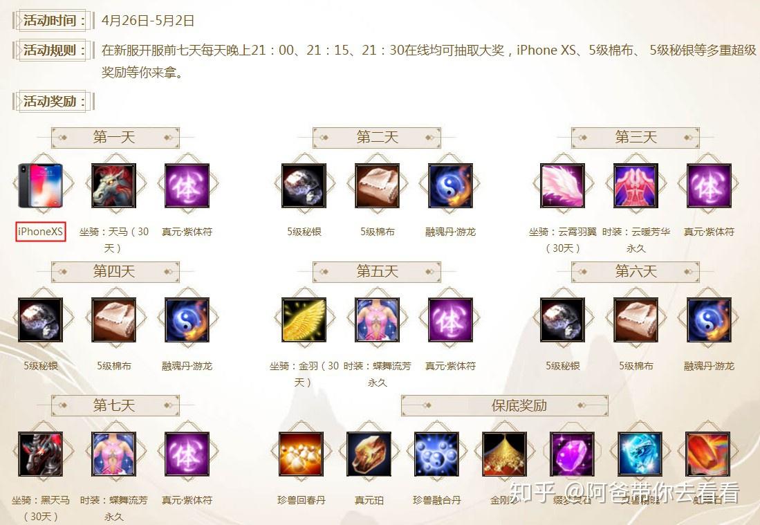女土豪花一百万只为入坑这游戏曾送两个亿花得一点也不亏
