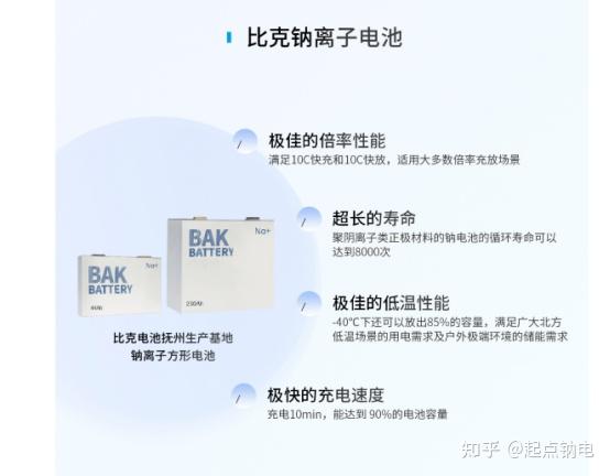 比克电池启动钠电新布局