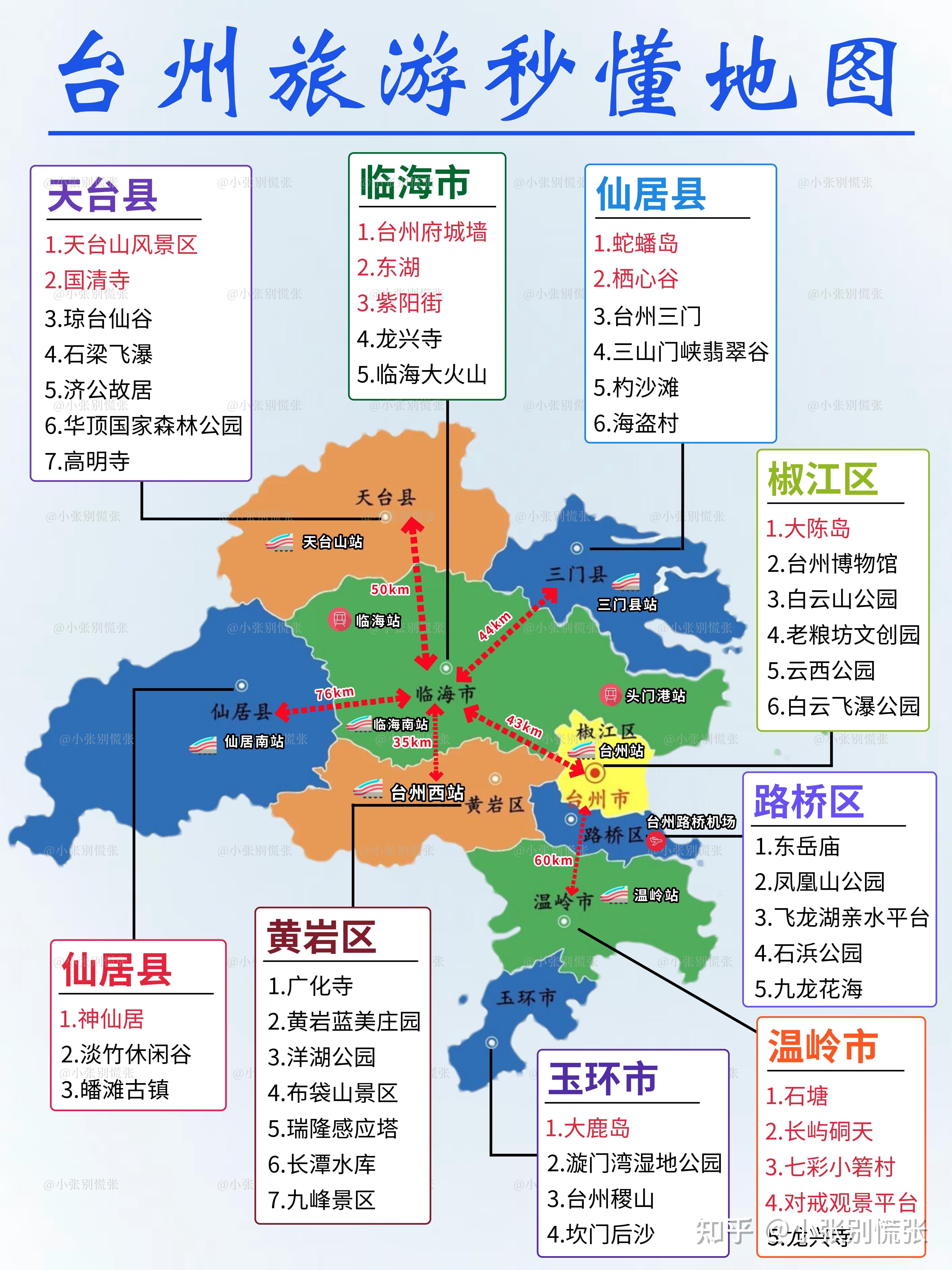 台州旅游秒懂地图|附台州四天三晚游玩攻略 - 知乎