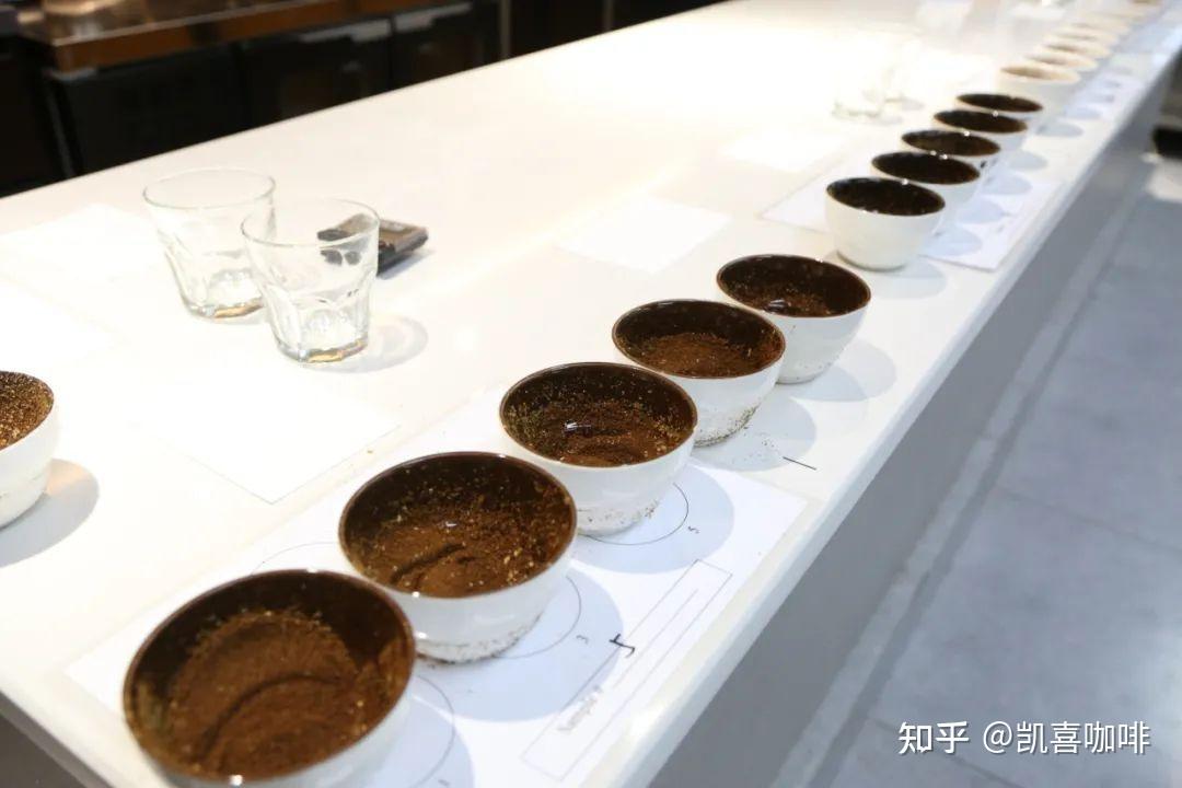 咖啡感官杯测之旅：如何建立“品”咖啡的能力？ - 知乎