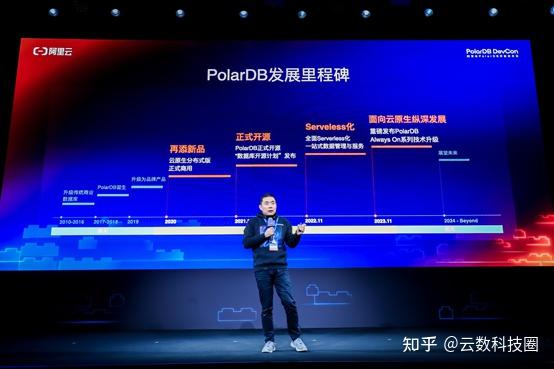阿里云PolarDB：向云原生、智能化持续演进 - 知乎