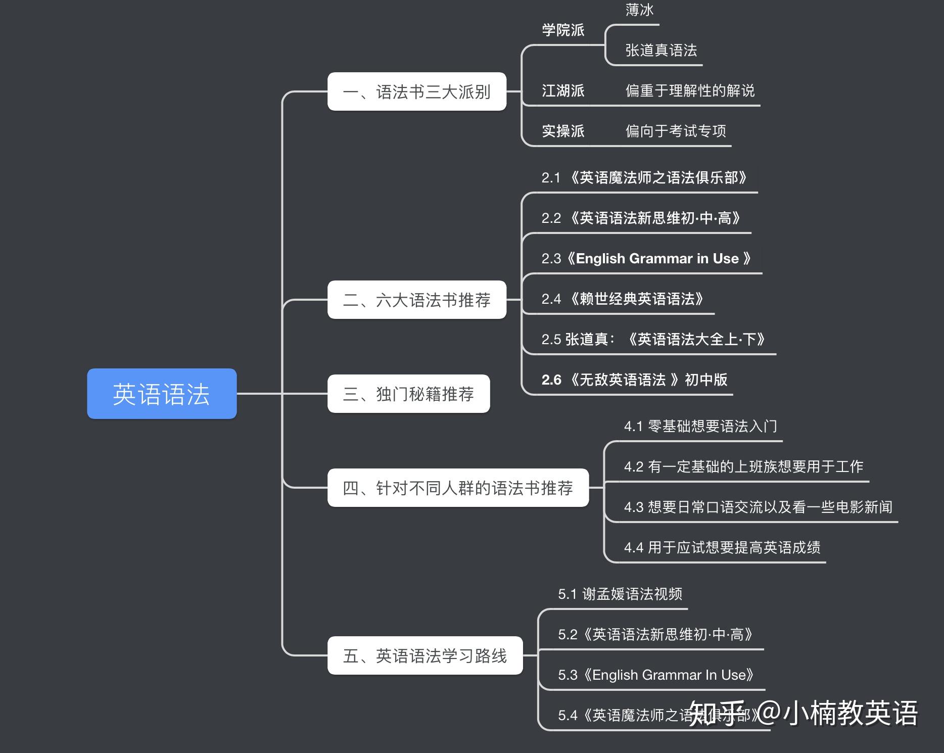 v2-d9f5a2d8b204b78d41ce15e8f390e53e_r.jpg