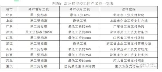 强炎人口_人口普查