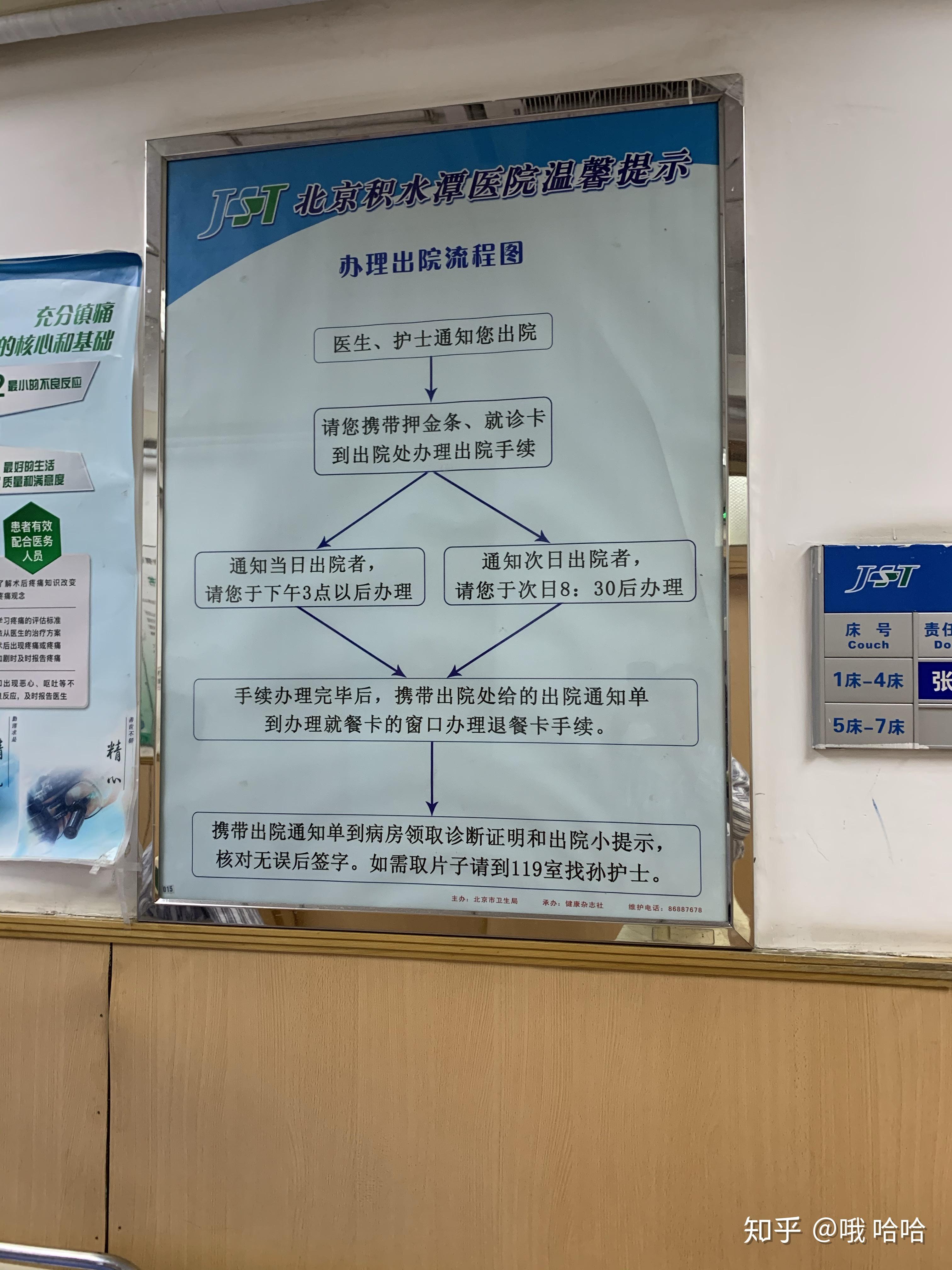 北京積水潭醫院、協助就診，就診引導販子電話_跑腿掛號輕松搞定！的簡單介紹