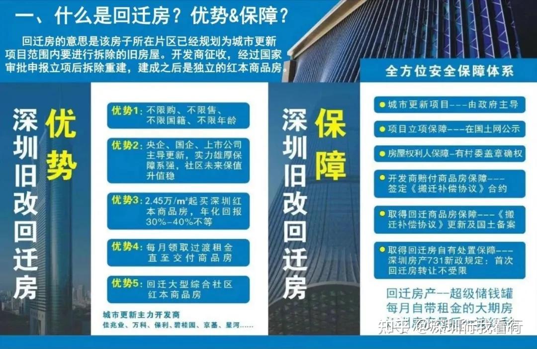 重磅!深圳旧改大汇总910个旧改项目曝光!看看有没有你家在? - 知乎