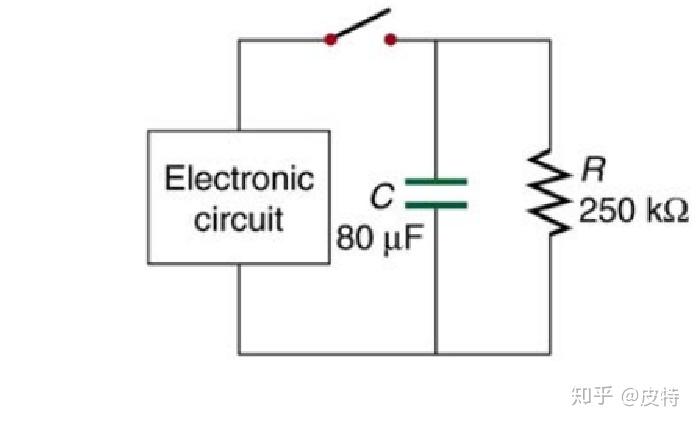 電容基礎2充放電時間常數