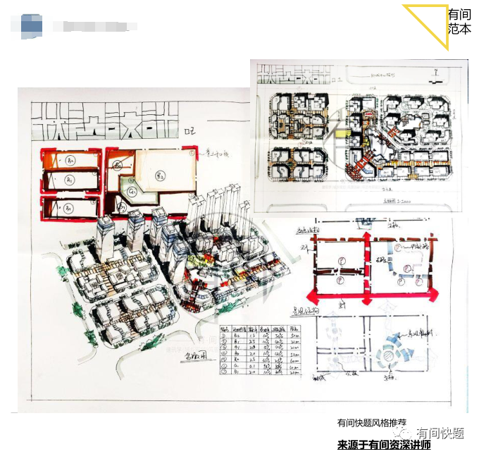 高分快题进阶：设计院招工快题设计解读 - 知乎