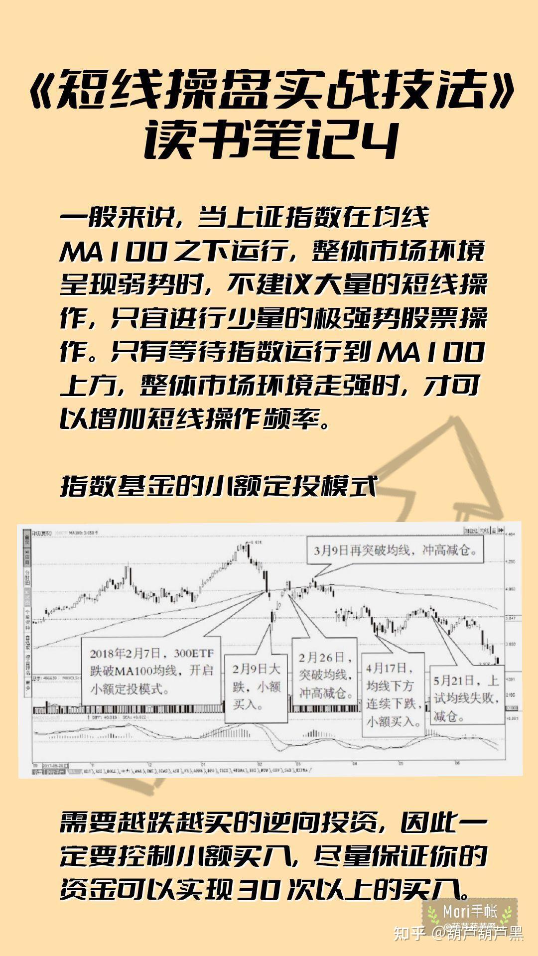 《短线操盘实战技法》 （老牛）读书笔记 - 知乎