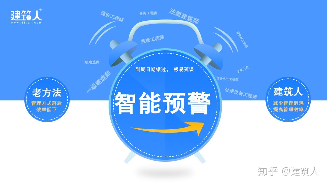 八,丧失工程款优先受偿权