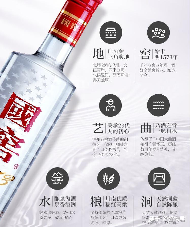 聊聊国窖1573香型是哪种？国窖1573多少钱一瓶？档次怎么样，好喝吗