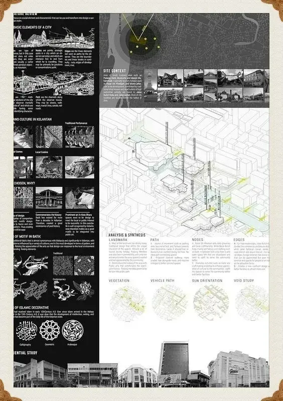 【最新】2021世界顶尖Interior Design院校排名申请和就业! - 知乎