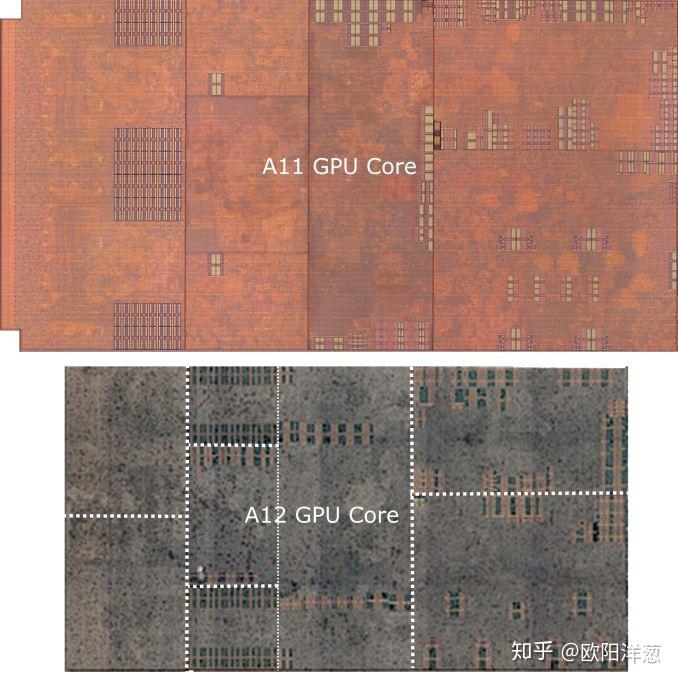 剖析苹果 A12：是 GPU 7.5W 功耗太吓人，还是苹果太谦虚？ - 知乎
