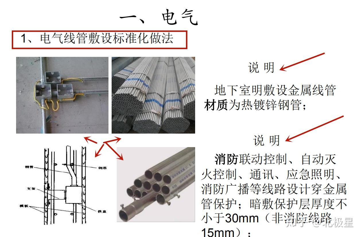工程人必备180页建筑机电安装标准做法图集从开工到竣工全面覆盖