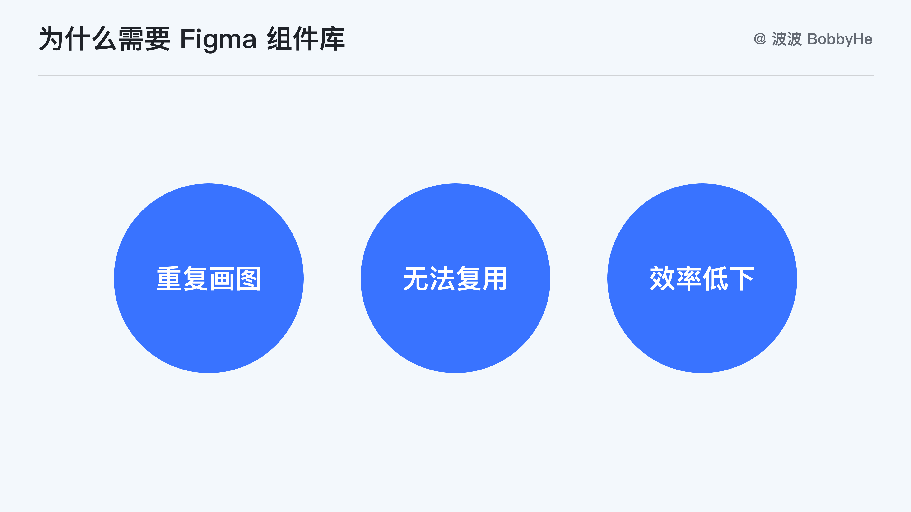 设计提效,10 分钟学会 Figma 组件库的搭建和使用 - 知乎