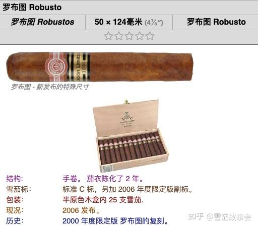 古巴雪茄介绍:蒙特克里斯托Montecristo 常规款/限量款 全目录 - 知乎