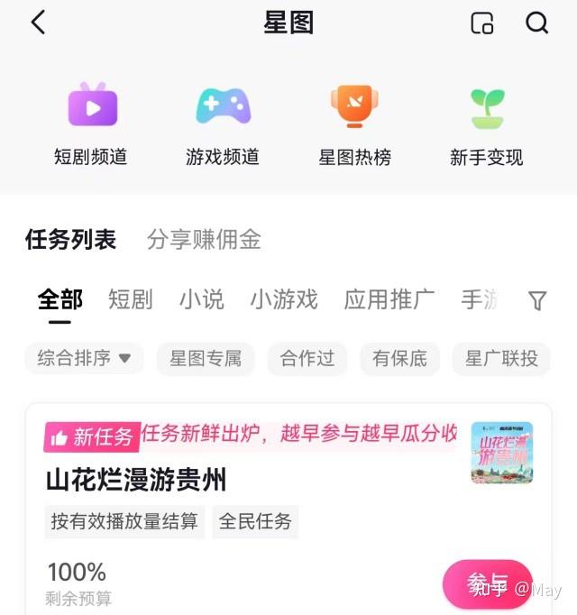 2025年副业兼职免费正规的接单平台有哪些?分享12个正规兼职平台软件 - 知乎