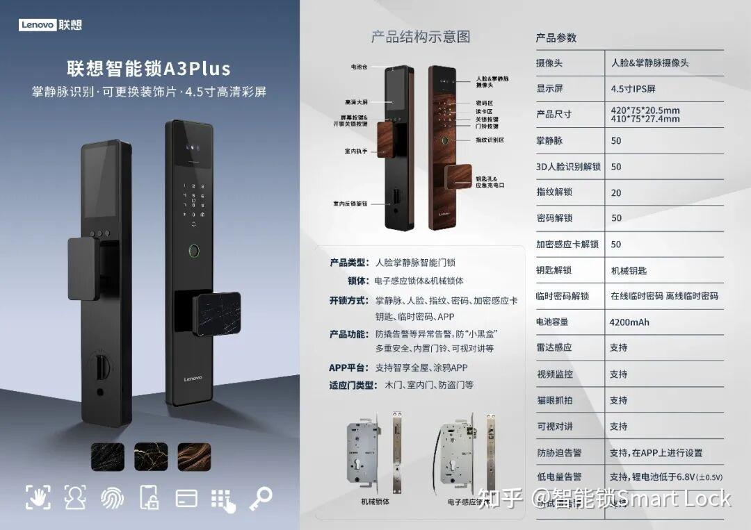 联想智能锁多款新品上市,覆盖全场景居家安防!
