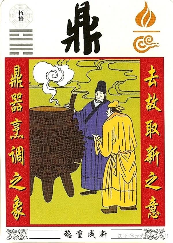 六十四卦详解图 每一图解一卦,《周易》六十四卦图解(全) - 知乎