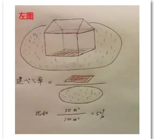 来日本当地主房东 一块地盖多大房 钱说了不算 知乎