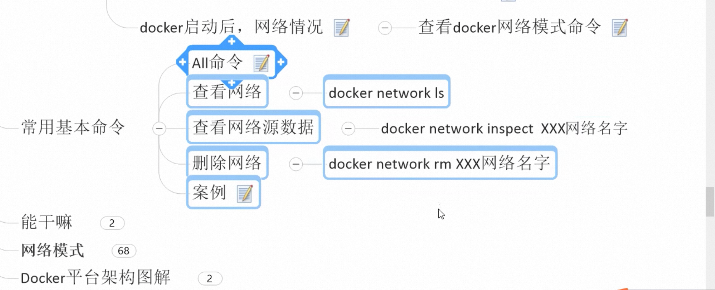 Docker 15 docker 
