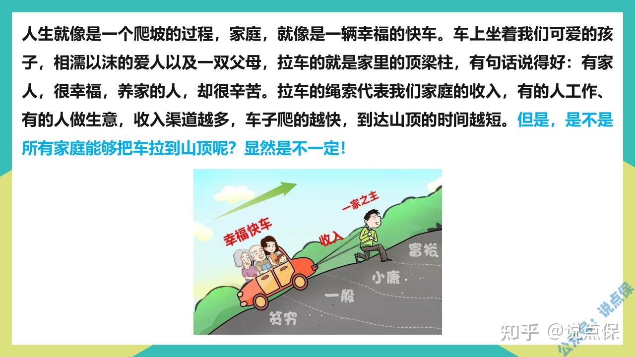 保险快车