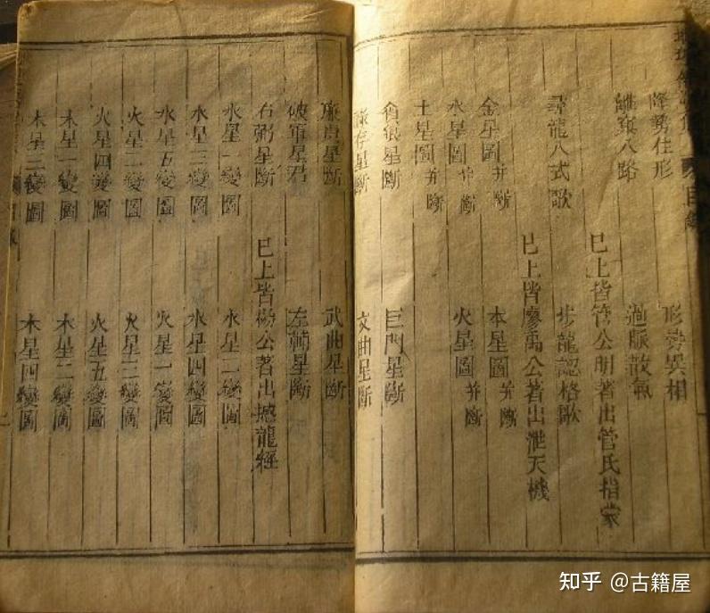 风水古籍《地理仙婆集赢海分金秘诀书赣州正三元地理秘法》 - 知乎