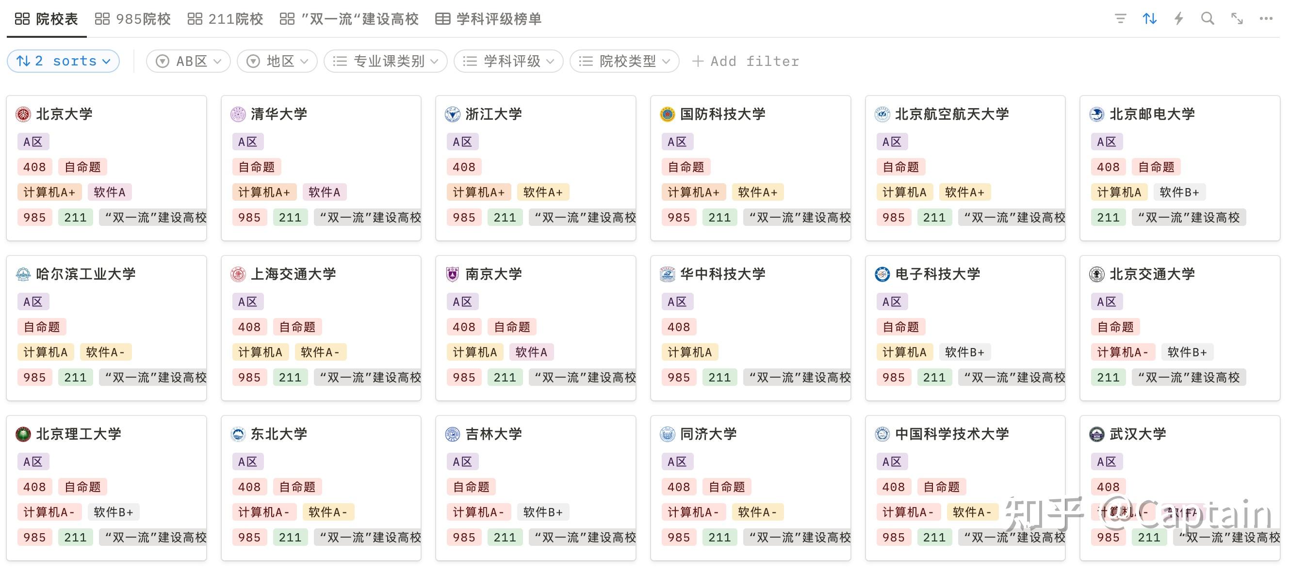 408一刷网课教程(刷408选择题的软件)
