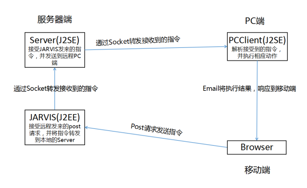 v2-da56fa8e427cd85350cb9e758bc3a6e2_r.jpg