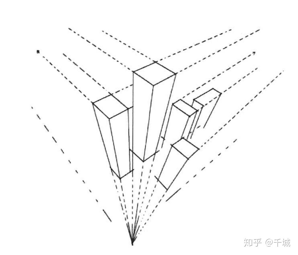 一点透视俯视图图片