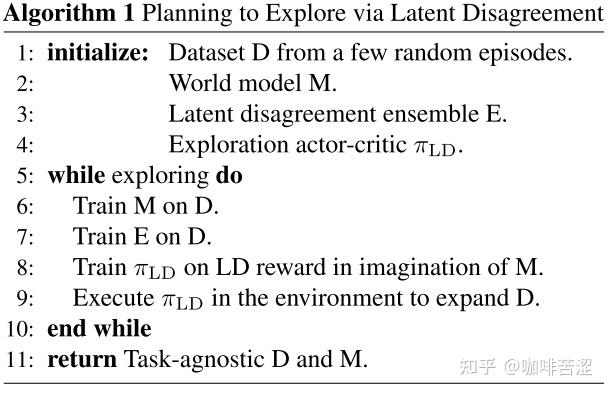MBRL-Planning to Explore via Self-Supervised World Models - 知乎
