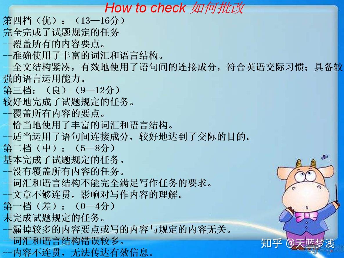 目前虚拟货币的英文缩写_求各种数字货币的简称比如比特币简称BTC_数字区块链