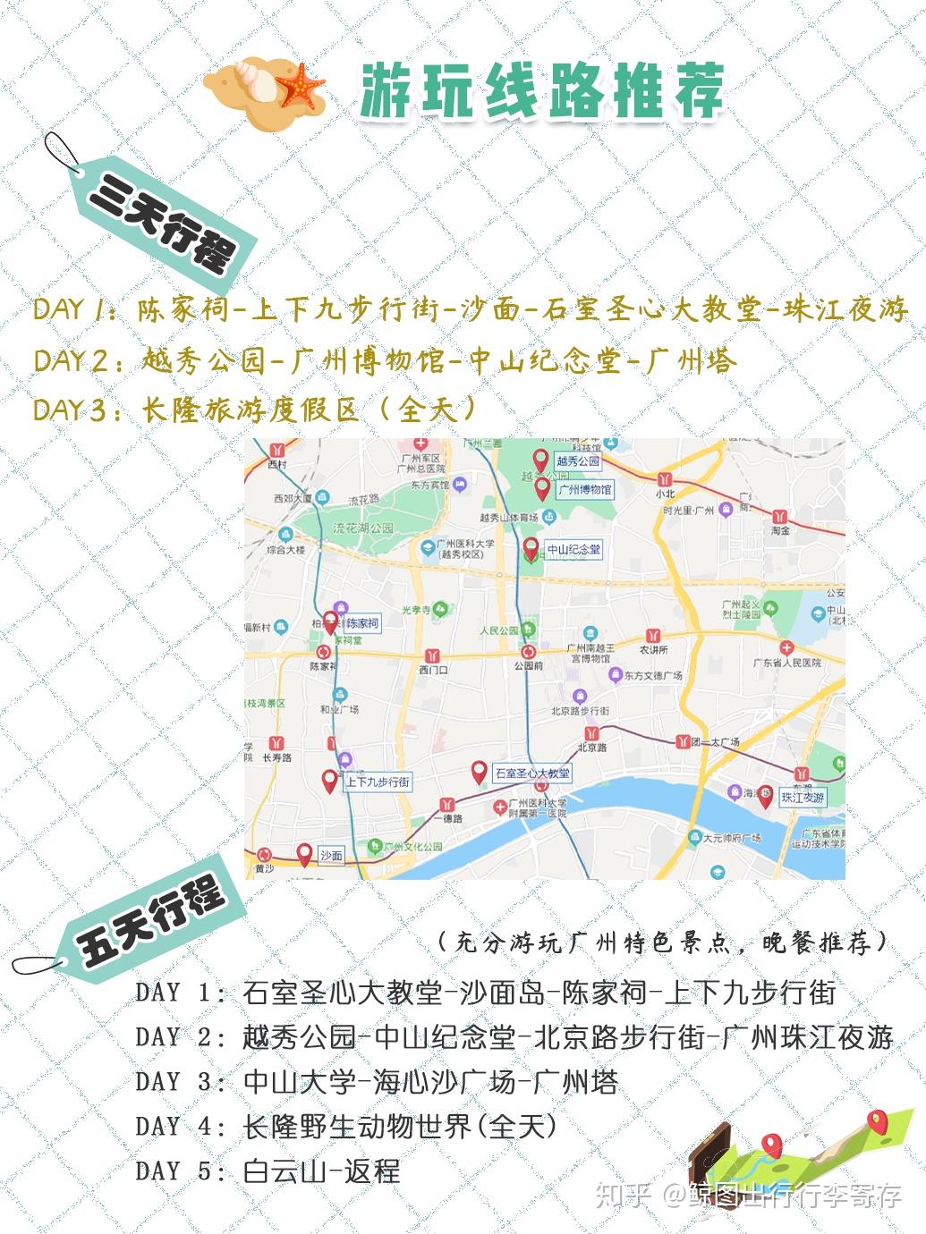 3:长隆旅游度假区五天线路(充分游玩广州特色景点,晚间游玩推荐)day 1