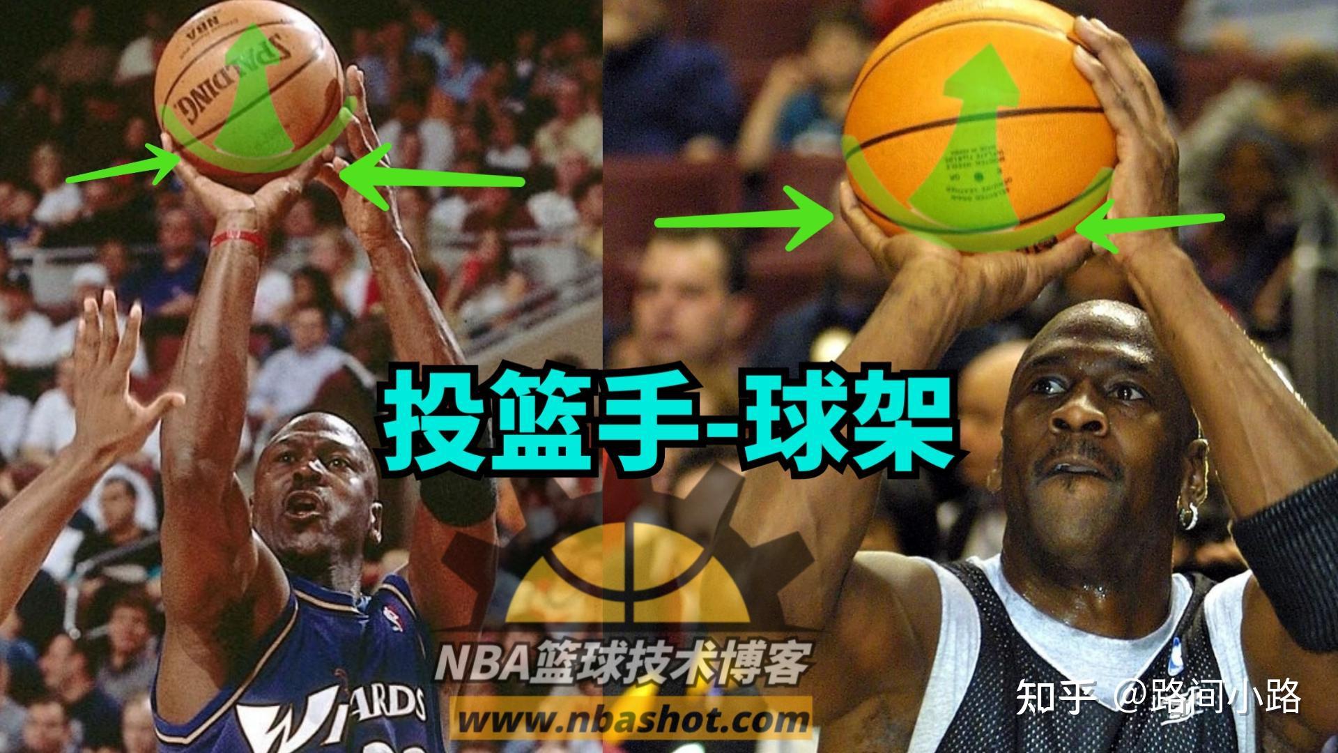 nba第一大杀器:迈克尔乔丹